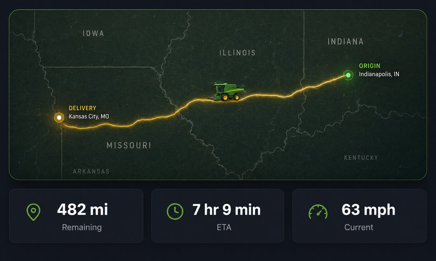 AG Motion live GPS tracking map showing a load in transit from Indianapolis to Kansas City